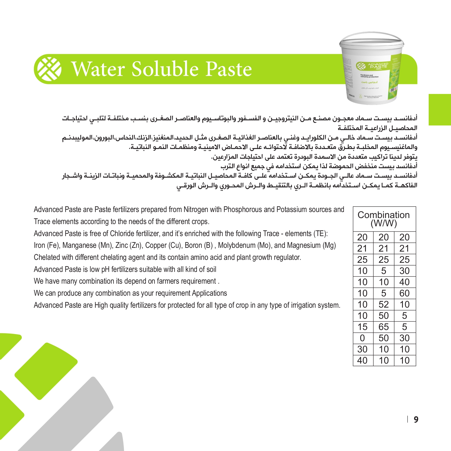 Water Soluble Paste