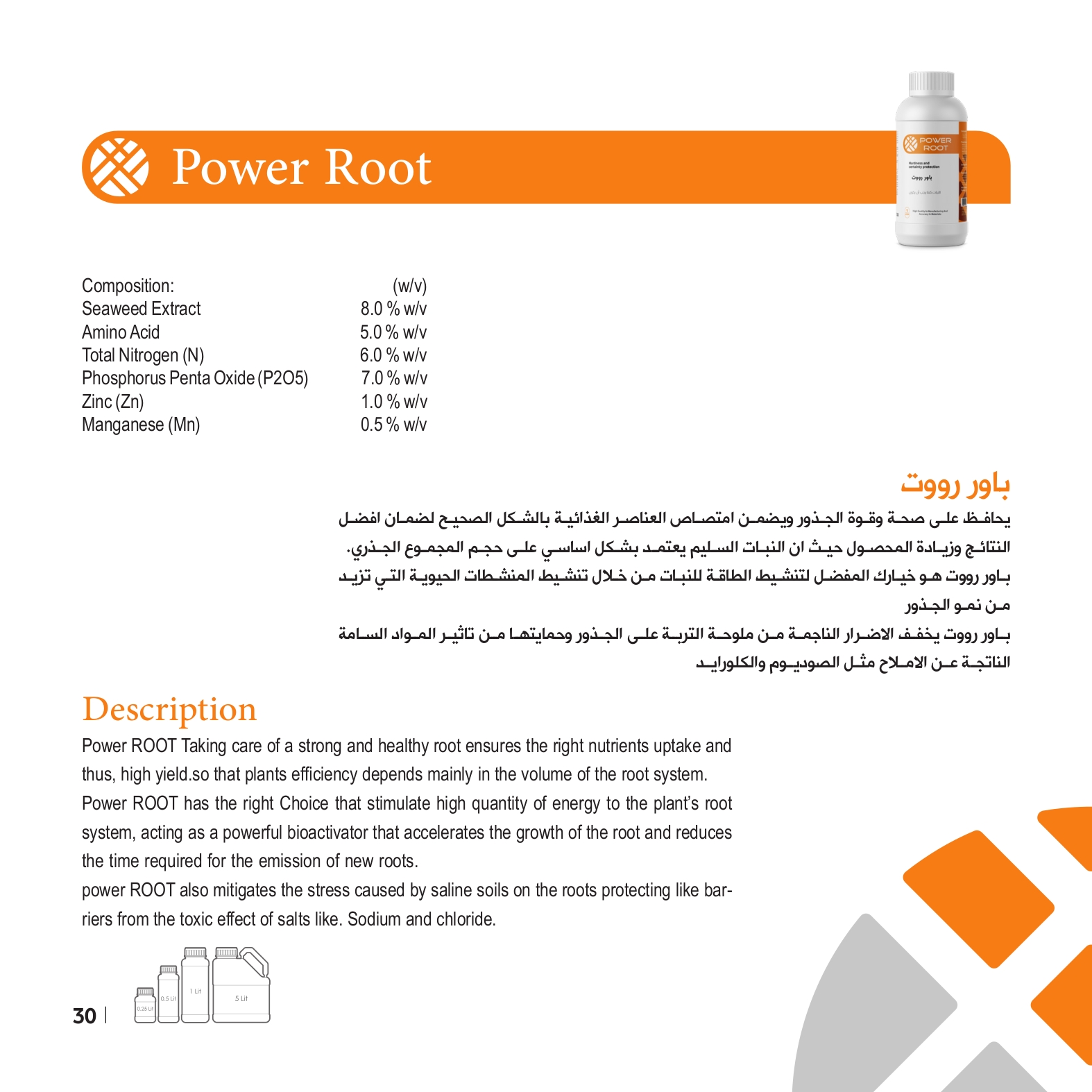 Power Root