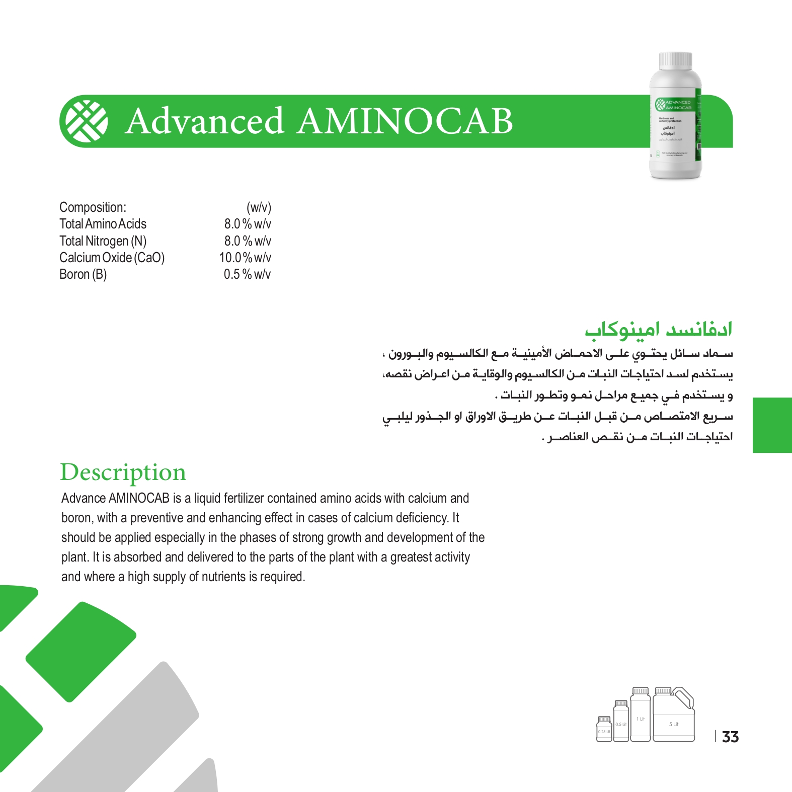 Advanced AMINOCAB